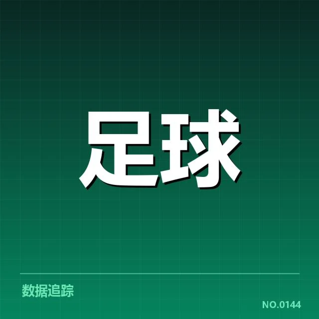欧冠积分影响排名:球队排名变化与晋级资格存疑